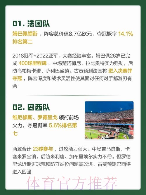 2026世界杯权威预测全解指南 2026世界杯权威预测全解指南