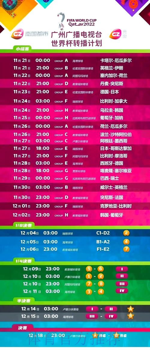 世界杯赛事直播入口地址大全与权威排行榜 世界杯赛事直播入口地址大全与权威排行榜