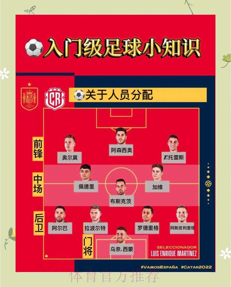 世界杯比分应用精选指南 世界杯比分应用精选指南