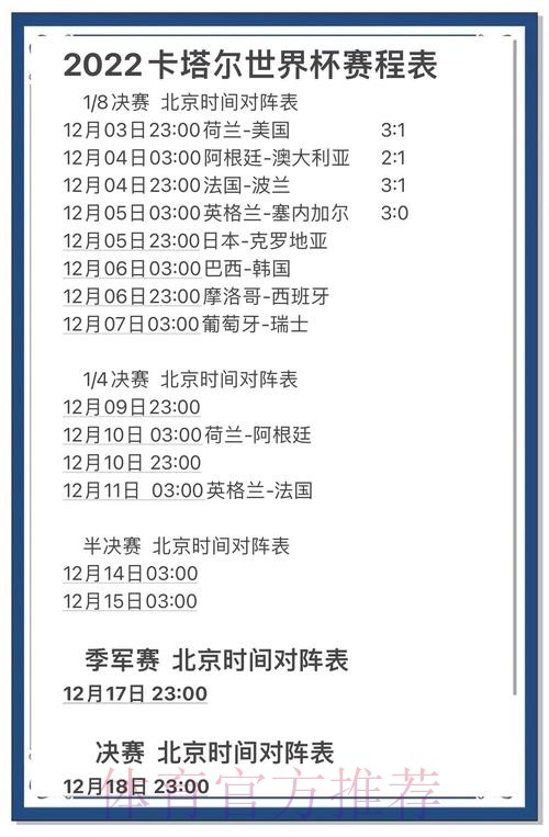 世界杯官方比分信息查询指南 世界杯官方比分信息查询指南