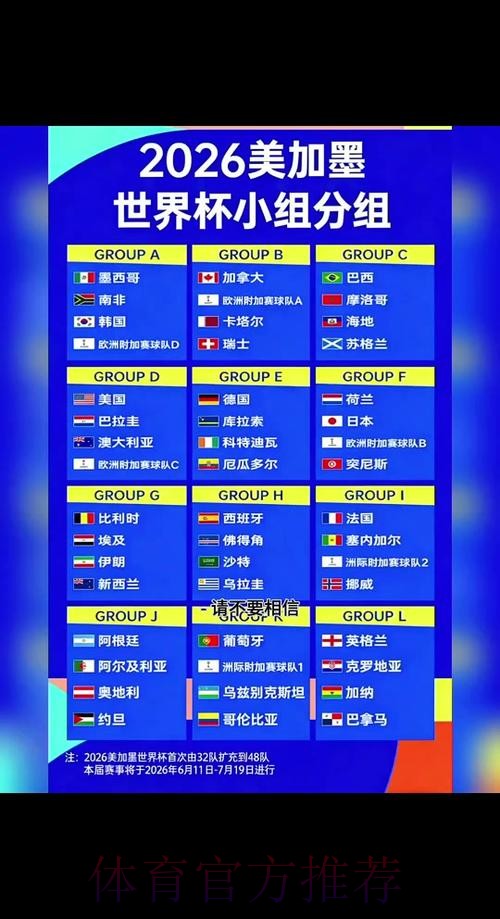 2026世界杯移动端比分预测与即时更新 2026世界杯移动端比分预测与即时更新