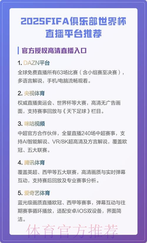 世界杯直播平台精选解析 世界杯直播平台精选解析