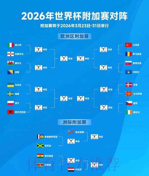 2026年世界杯官方比分实时播报